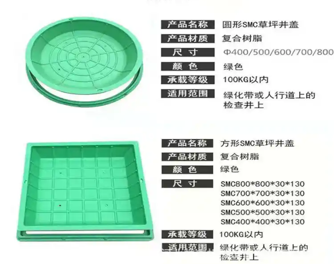 让胡路树脂复合种植井盖展示